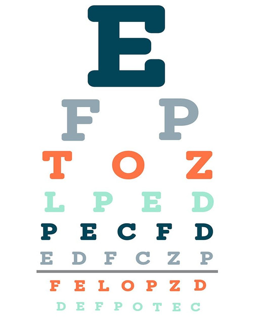 Eye Chart Blues Poster Print by Allen Kimberly # KARC1706A