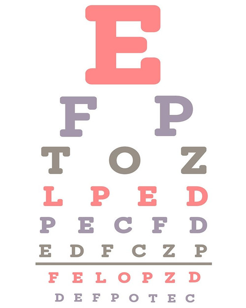 Eye Chart Pink Poster Print by Allen Kimberly # KARC1706B