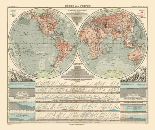 World - Perthes 1891 Poster Print by Perthes Perthes # ITWO0120
