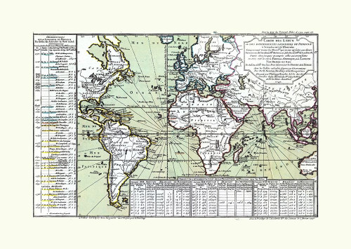 World - 1740 Poster Print by Unknown Unknown # ITWO0152