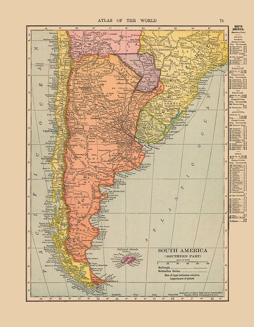 Southern South America - Hammond 1910 Poster Print by Hammond Hammond # ITSA0065