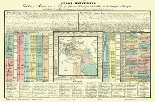 Caliphate Turkey Middle East - Duval 1834 Poster Print by Duval Duval # ITME0117