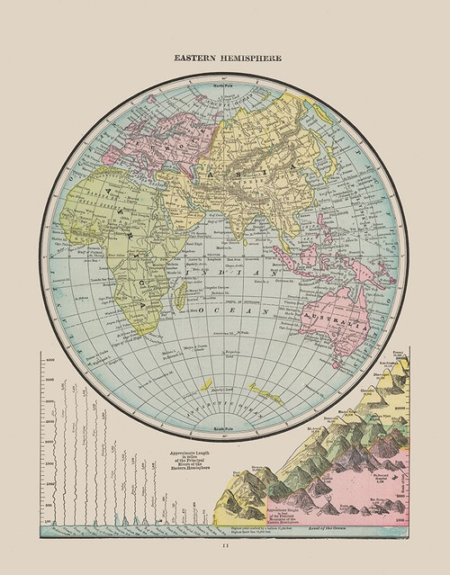 Eastern Hemisphere - Cram 1892 Poster Print by Cram Cram # ITEH0004