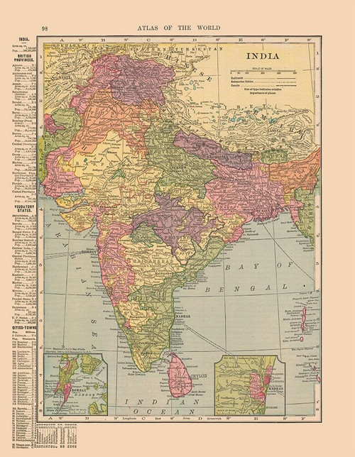 India - Hammond 1910 Poster Print by Hammond Hammond # ITIN0031