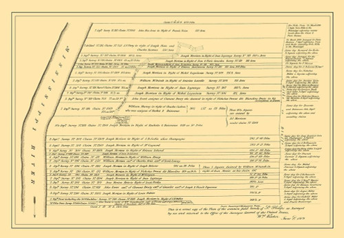 St Philippe Illinois Landowner - Rector 1809 Poster Print by Rector Rector # ILST0005