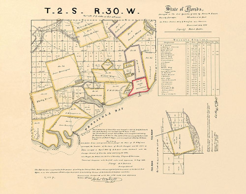 Pensacola Bay Florida Landowner - Butler 1829 Poster Print by Butler Butler # FLPE0004