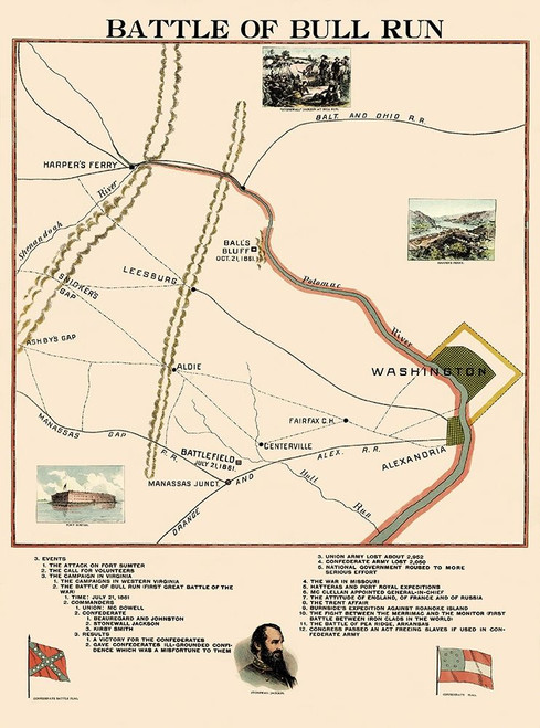 Bull Run Battle Virginia - 1861 Poster Print by Unknown Unknown # CWBU0001
