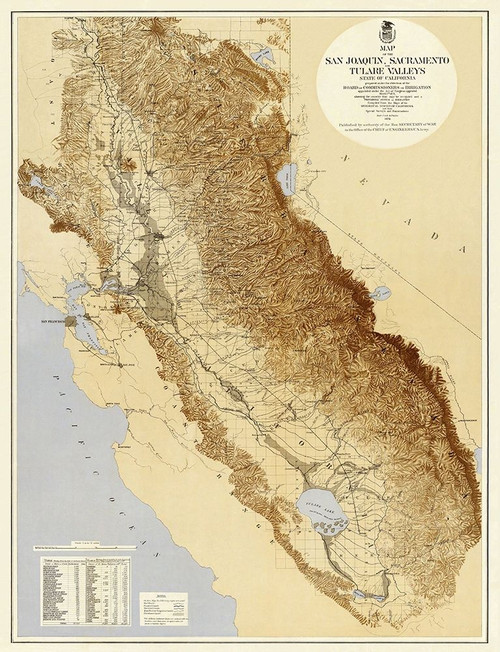 San Joaquin, Tulare Valleys California Poster Print by US War Dept US War Dept # CASA0004