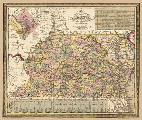 Virginia - Cowperthwait 1853 by Cowperthwait (12 x 10)