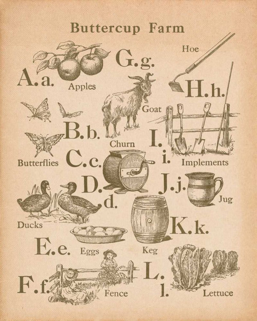 Vintage Alphabet I by Wild Apple Portfolio (18 x 24)
