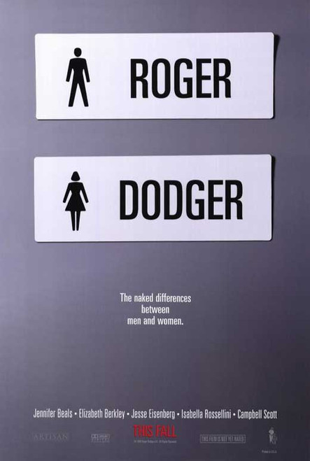 Roger Dodger Movie Poster Print (11 x 17) - Item # MOVCE0958