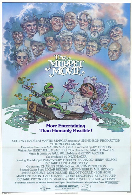 The Muppet Movie Movie Poster Print (27 x 40) - Item # MOVCF6448