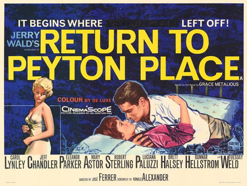 Return to Peyton Place Movie Poster Print (27 x 40) - Item # MOVAF5869