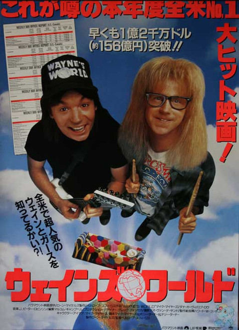 Wayne's World Movie Poster Print (11 x 17) - Item # MOVIB79983
