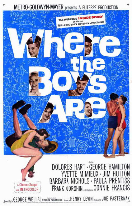 Where the Boys Are Movie Poster Print (11 x 17) - Item # MOVID2824