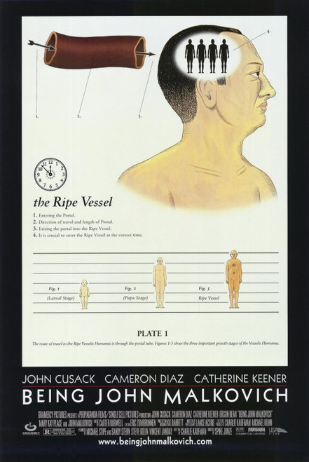 Being John Malkovich Movie Poster Print (11 x 17) - Item # MOVAH1241