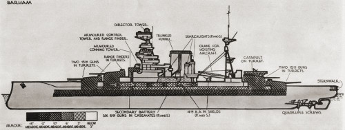 HMS Barham, a Queen Elizabeth-class battleship.  From British Warships, published 1940. Poster Print by Hilary Jane Morgan (22 x 8)