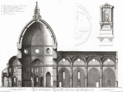 Florence, Italy.  The Duomo or cathedral of Santa Maria del Fiori.  Cross-section of the cathedral.  After a 19th century engraving. Poster Print by Ken Welsh (17 x 13)