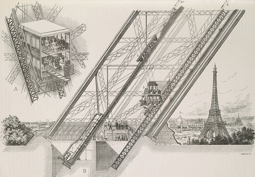 La Tour Eiffel - De¬´tails du Ascenseurs Otis Poster Print - Apple Collection Vintage