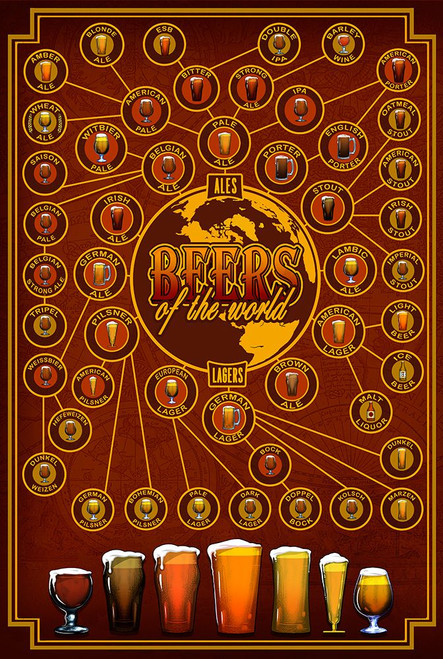 Beers of the World Poster Print - Red Truck Old