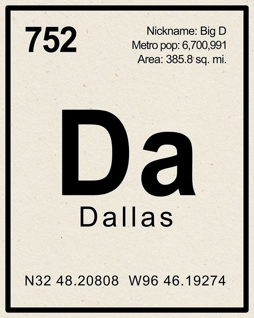 Breaking Dallas Poster Print - ArtLab GI