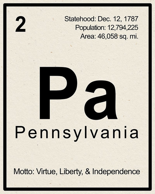 Breaking Pennsylvania Poster Print - ArtLab GI