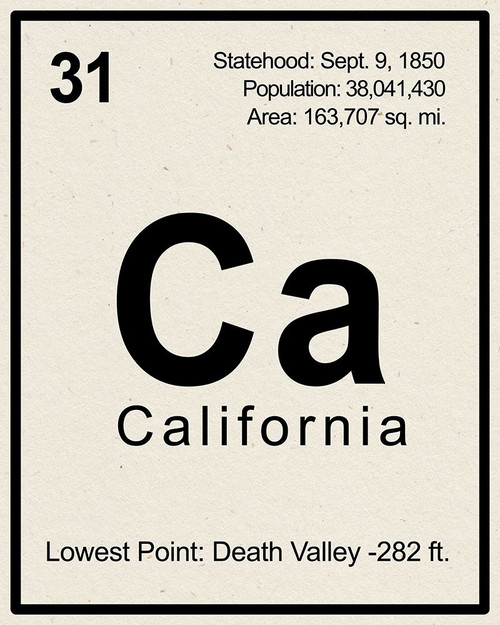Breaking California Poster Print - ArtLab GI