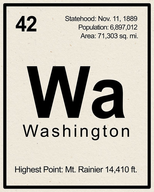 Breaking Washington Poster Print - ArtLab GI