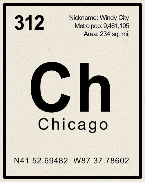 Breaking Chicago Poster Print - ArtLab GI
