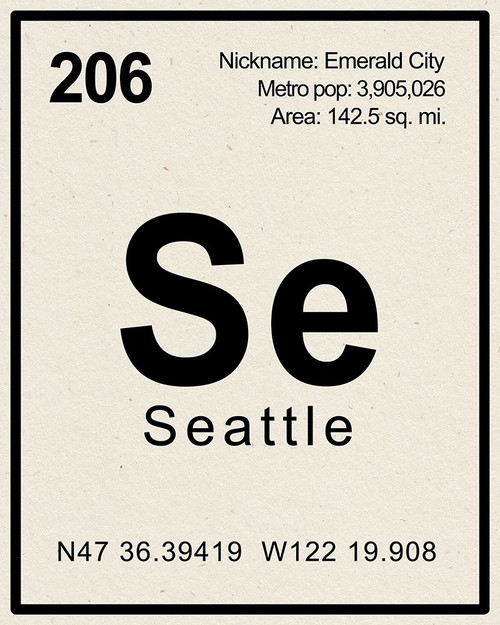 Breaking Seattle Poster Print - ArtLab GI