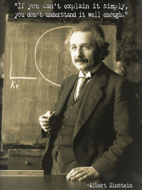 Albert Einstein Quote Poster Print - GST