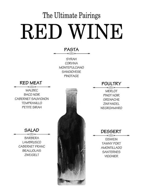 The Ultimate Red Wine Pairings Poster Print - GST