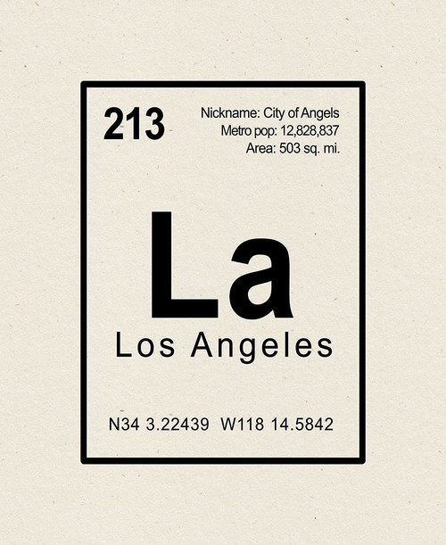 Breaking Los Angeles B Poster Print - Studio SEA