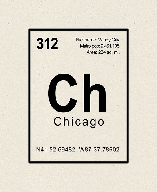 Breaking Chicago B Poster Print - Studio SEA