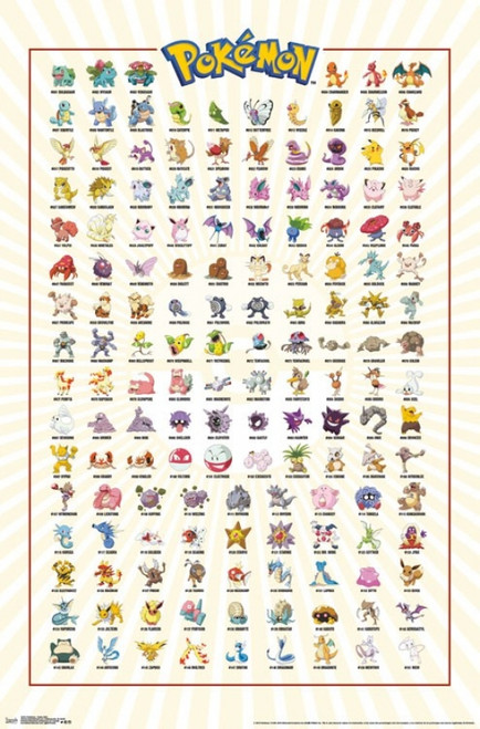 Pokemon - Kanto Grid Poster Print - Item # VARTIARP15251