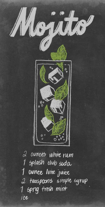 Chalkboard Cocktails Collection C Poster Print - Grace Popp