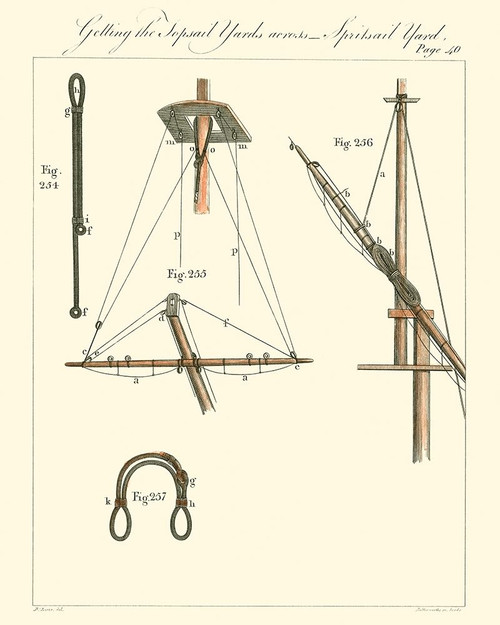 Nautical Details V Poster Print - Unknown