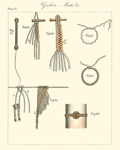 Nautical details III Poster Print - Unknown