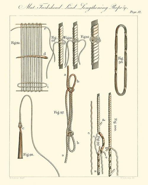 Nautical details IV Poster Print - Unknown