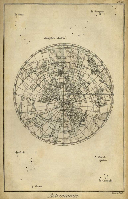 Antique Astronomy Chart II Poster Print - Denis Diderot