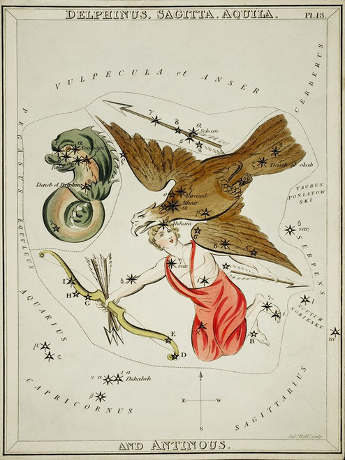 Halls Astronomical Illustrations XII Poster Print - Sidney Hall