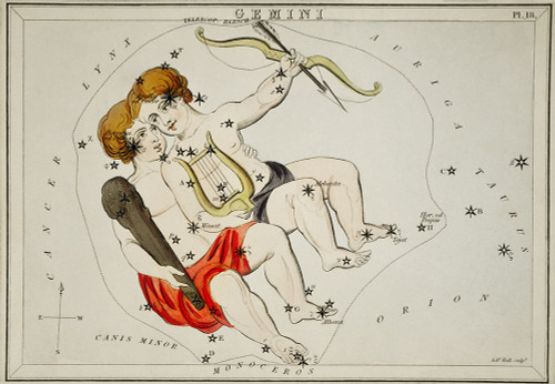 Halls Astronomical Illustrations IV Poster Print - Sidney Hall