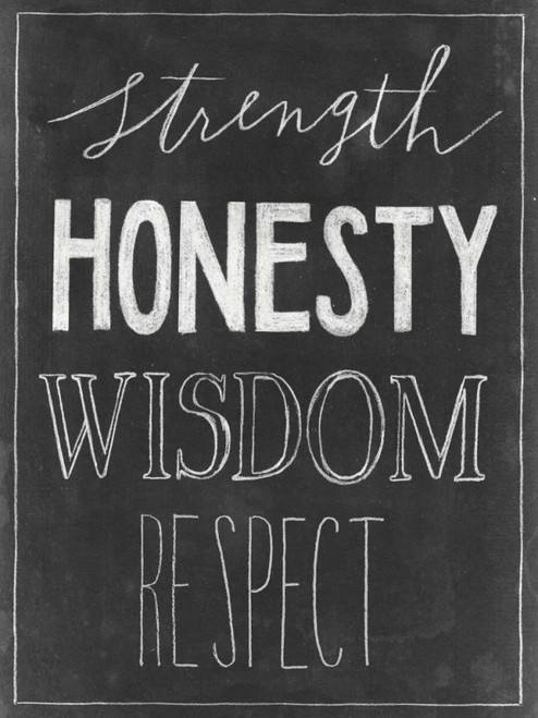 Chalkboard Faith III Poster Print - Grace Popp