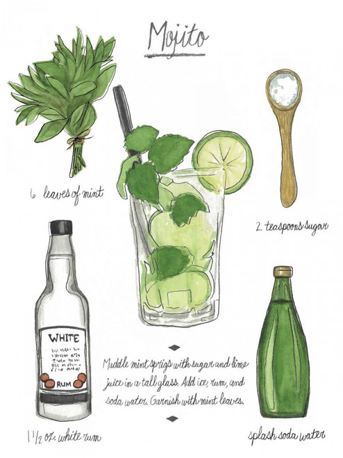 Classic Cocktail - Mojito Poster Print - Naomi McCavitt