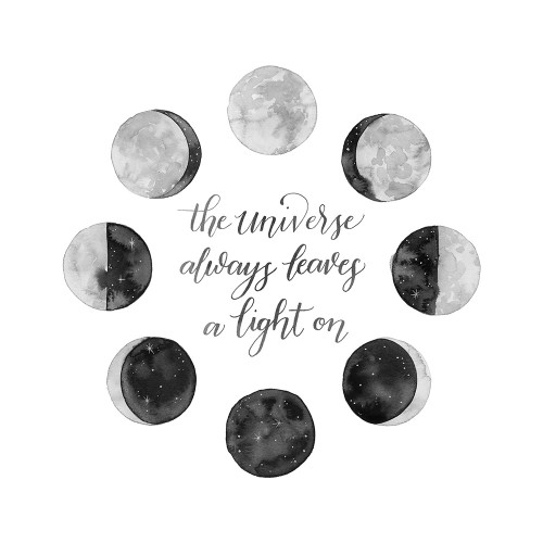 Ode to the Moon I Poster Print - Grace Popp