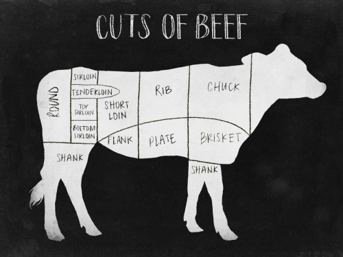 Farm to Table I Poster Print - Grace Popp