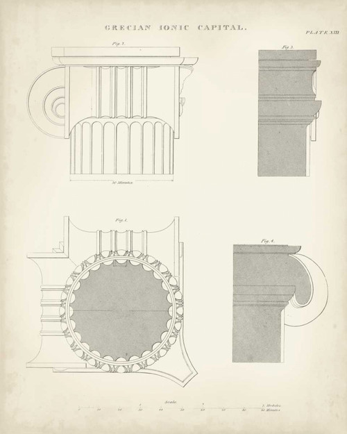 Greek and Roman Architecture VI Poster Print - Thomas Kelly