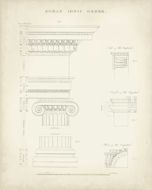 Greek and Roman Architecture V Poster Print - Thomas Kelly