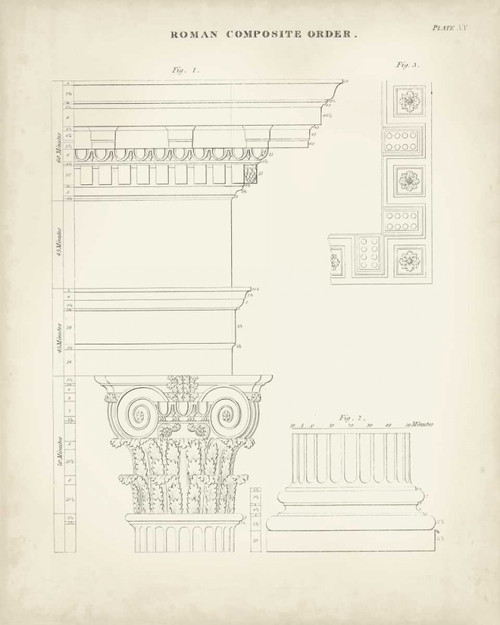 Greek and Roman Architecture IV Poster Print - Thomas Kelly