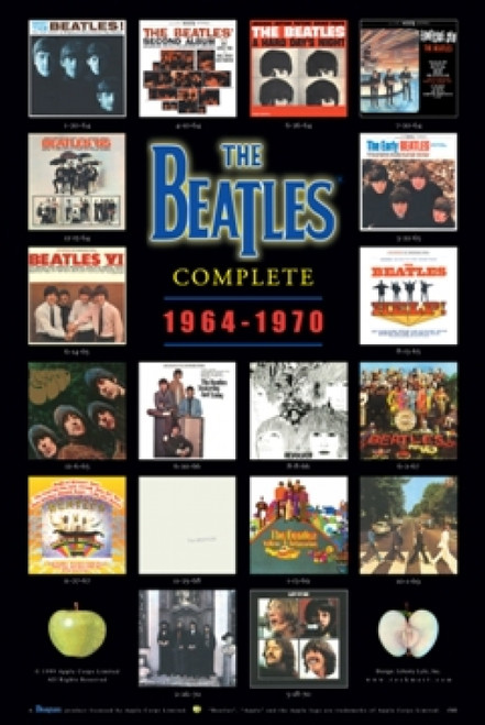The Beatles Albums Poster